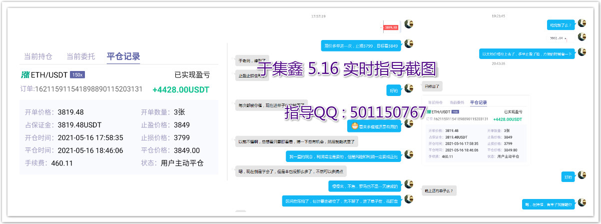 于集鑫：指导四单3赚1损出局  大饼拿下956个点 合计收益9900U3
