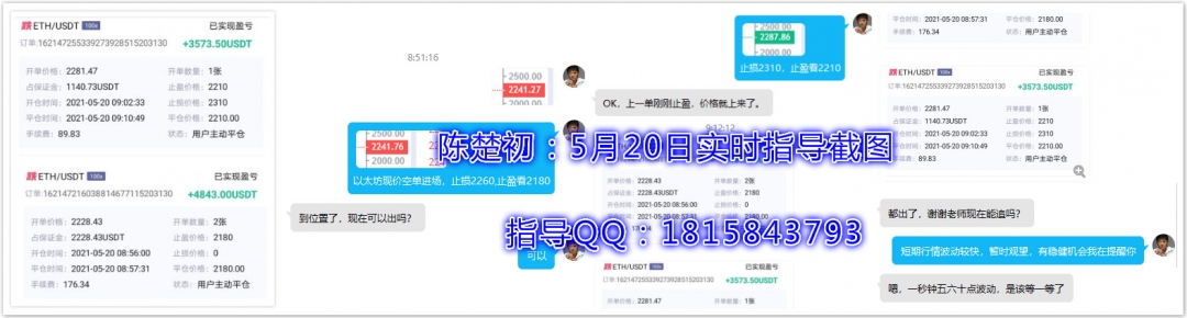 陈楚初：早点指导两赢一损，合计以太坊止盈86点，收益 7292u1