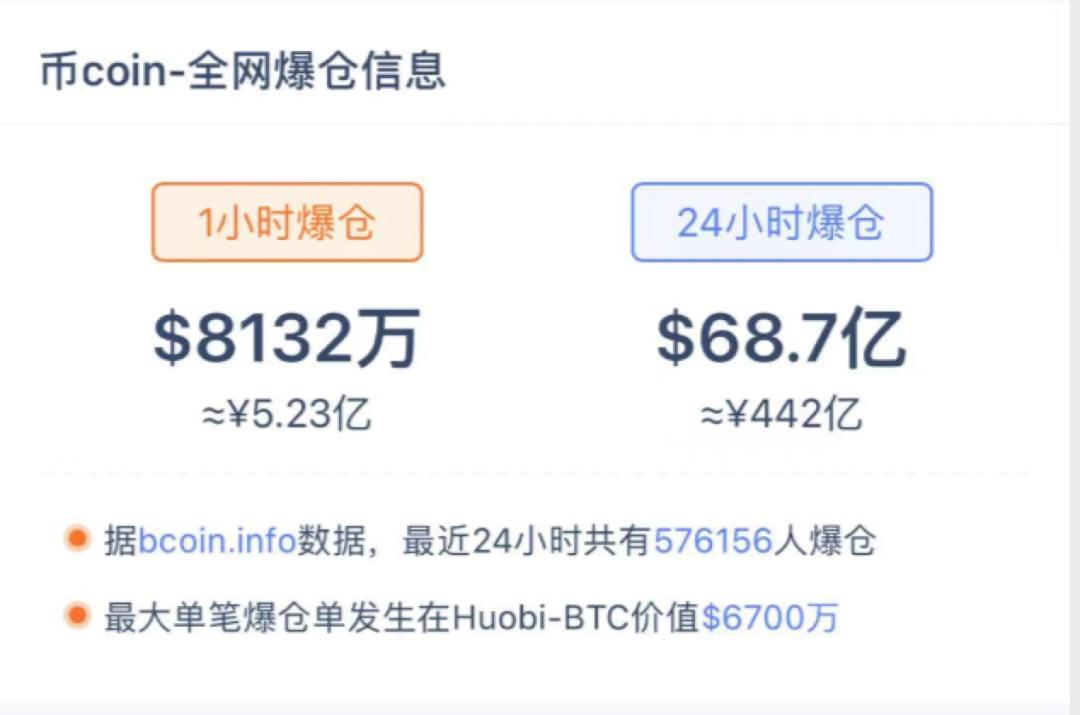 币圈“崩盘”背后的2015年股市灾难记忆2