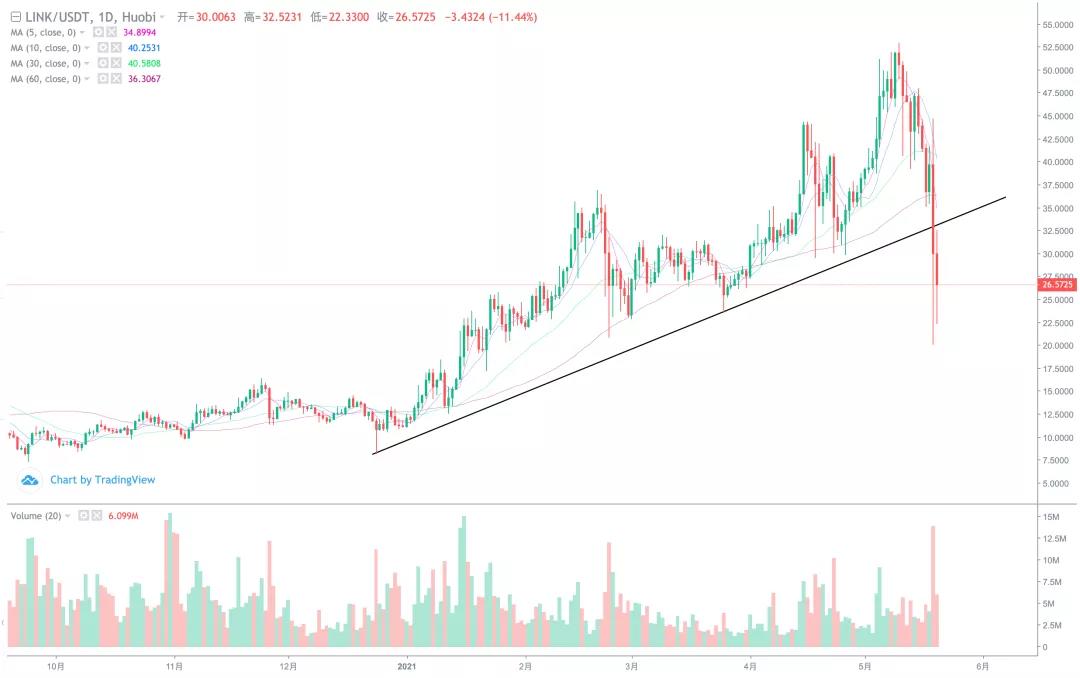 [分析人士看后市]主流货币如何集体干预后市？4