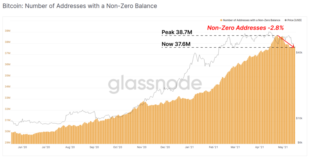 货币市场519：一百万具尸体，一条血河4