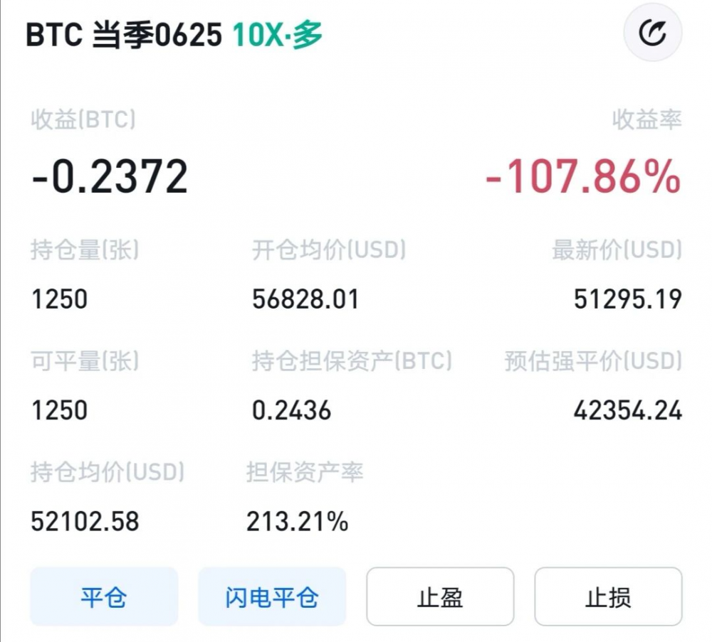 王总的区块链日记1281:损失100万1 王总的区块链日记1281:损失100万1
