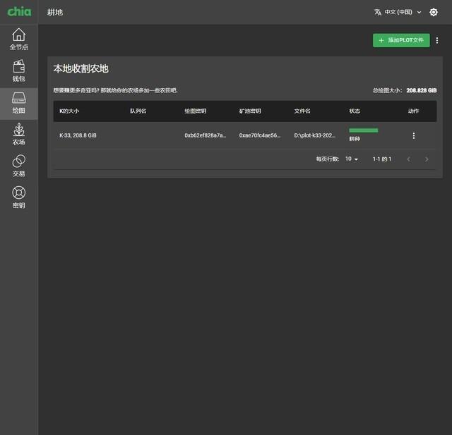 起亚硬币是什么？底层硬盘挖掘3