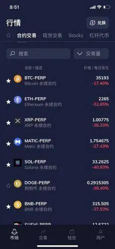 数千亿美元在两小时内蒸发。加密货币市场怎么了? 数千亿美元在两小时内蒸发。加密货币市场怎么了?