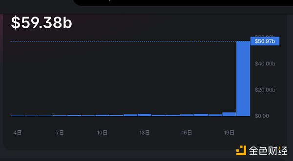 我们不能错过这些想法吗？
