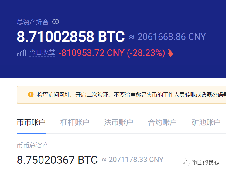 数千种货币全部下调,牛市结束了?3 数千种货币全部下调,牛市结束了?3