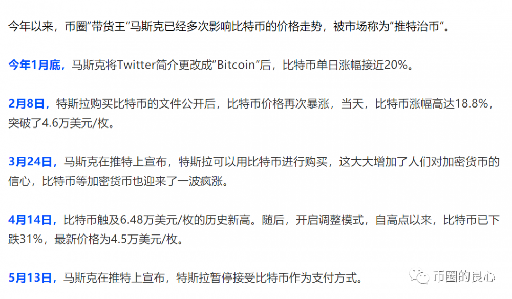 数千种货币全部下调,牛市结束了?6 数千种货币全部下调,牛市结束了?6