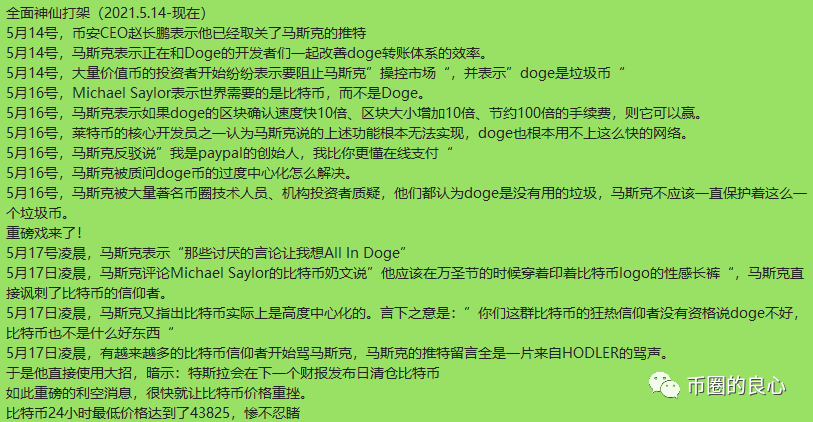 数千种货币全部下调,牛市结束了?7 数千种货币全部下调,牛市结束了?7