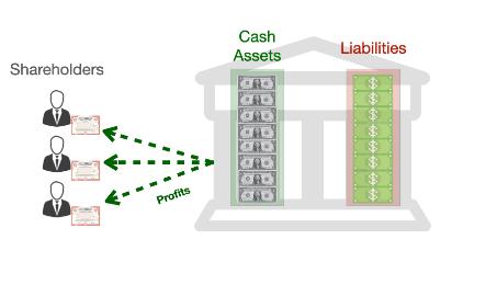算法稳定性的直观解释1