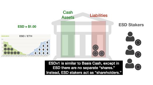 算法稳定性的直观解释7