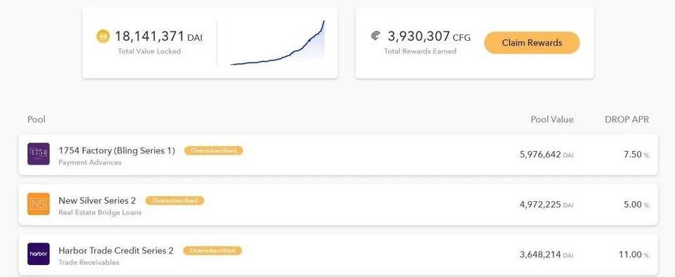解析 Centrifuge 实物资产抵押借贷机制：如何定价？如何清算？8