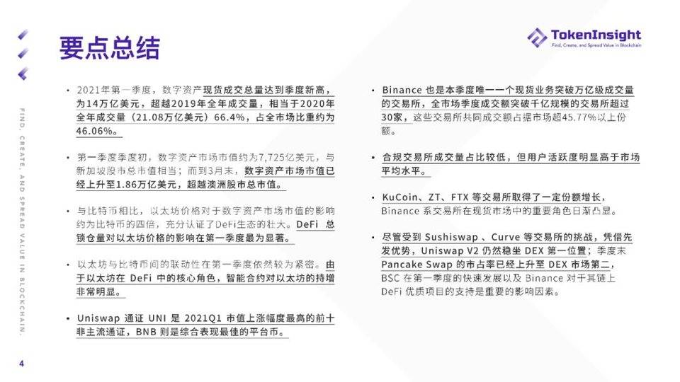 TokenInsight：纵览一季度数字资产现货市场发展3