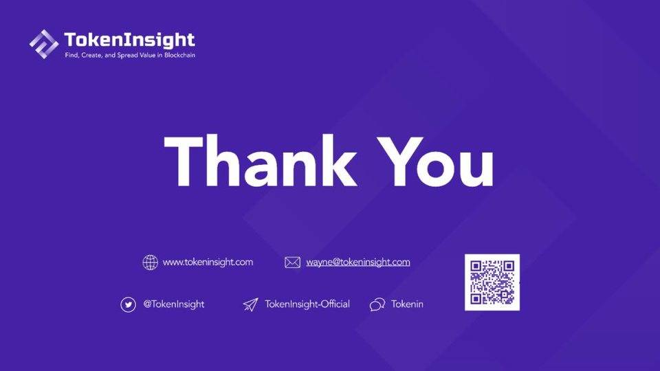 TokenInsight：纵览一季度数字资产现货市场发展22