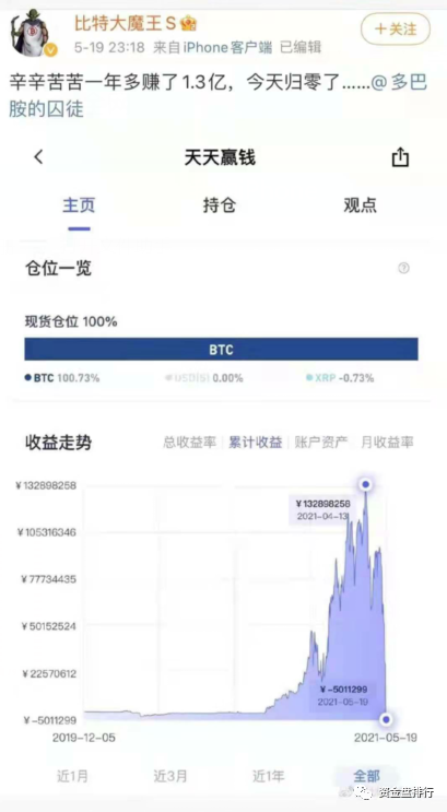一天之间币圈爆仓2万亿人民币，孙割60万个ETH差点归零！！！！2