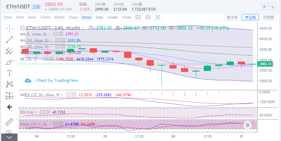 超级飞侠游戏官方正免费USDT/USDC游戏推荐/注册送币链游大全/边玩边赚新选择版