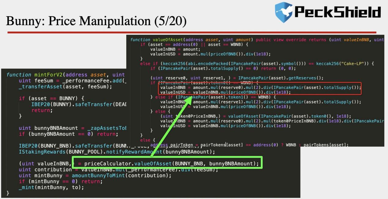 BSC被黑客攻击后将何去何从？1