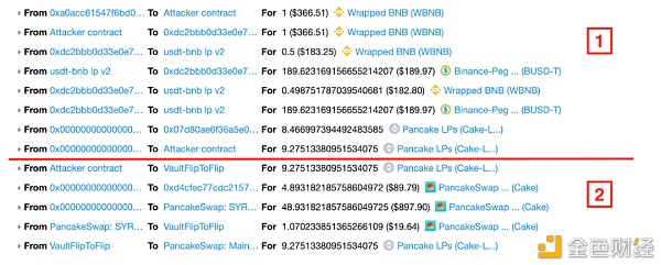 首发 | PancakeBunny闪崩事件最全技术细节剖析1