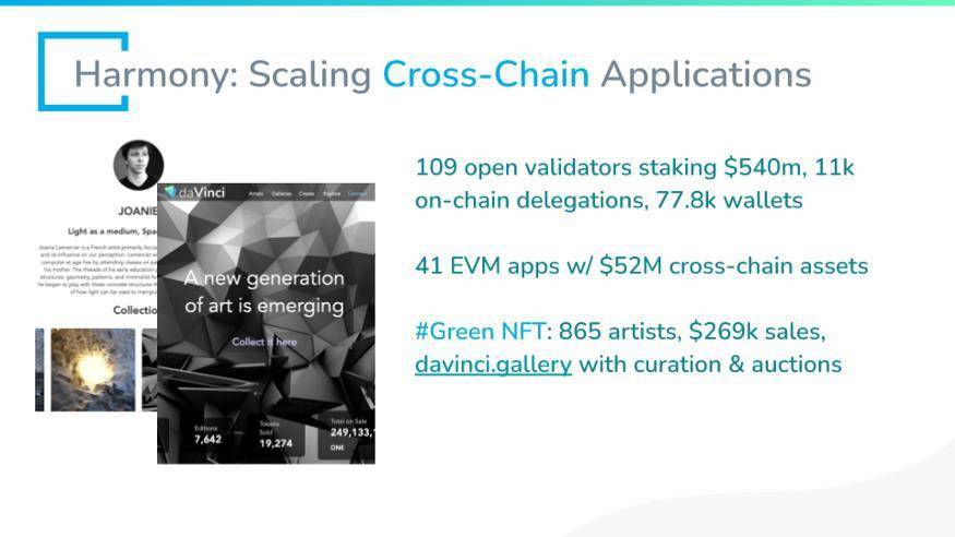 Harmony 创始人：如何用链上资产桥和钱包实现互操作性？1