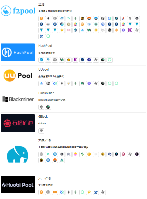 金贝Goldshell BOX系列矿机首发评测 |ChainNode测评10