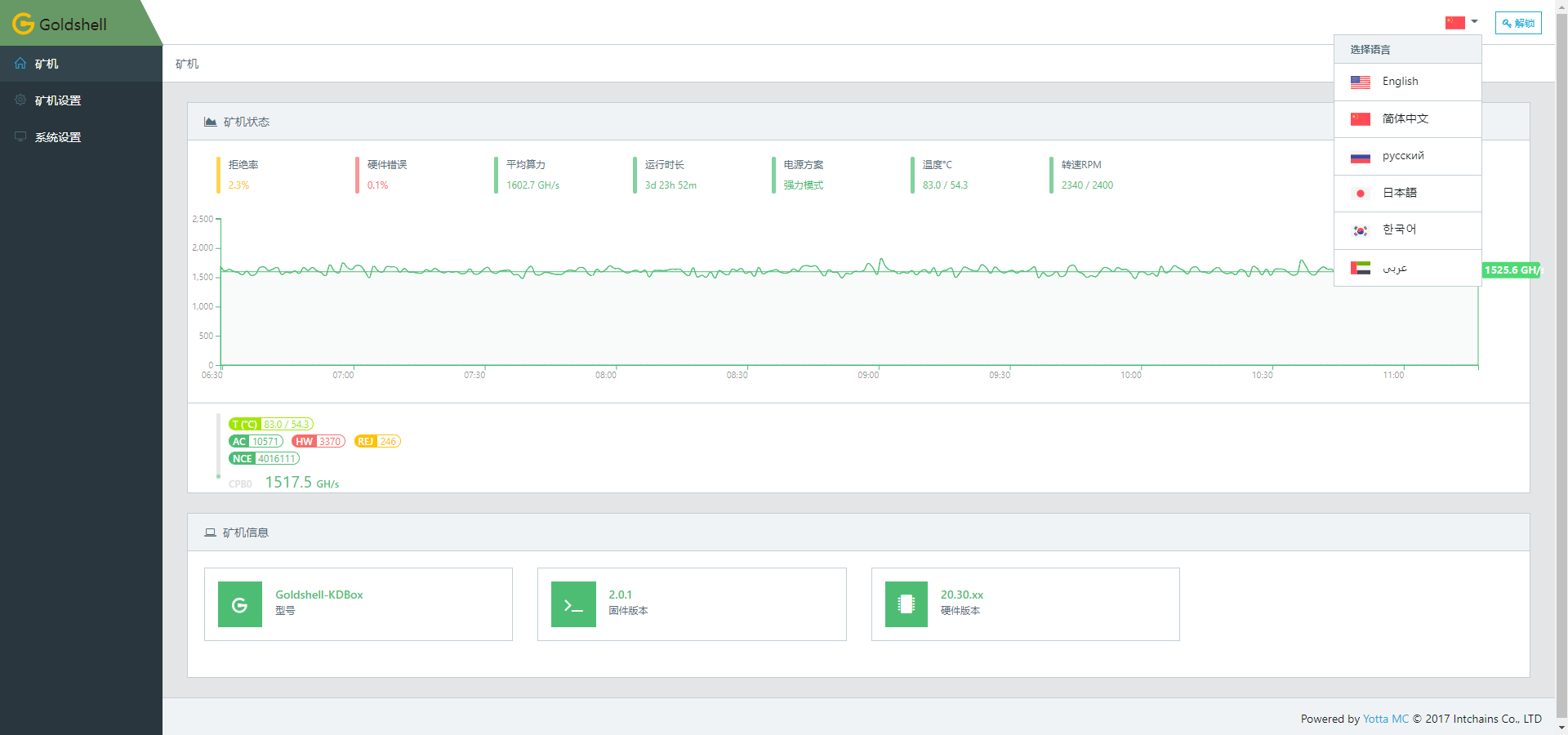 金贝Goldshell BOX系列矿机首发评测 |ChainNode测评13