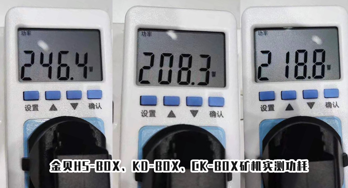 金贝Goldshell BOX系列矿机首发评测 |ChainNode测评30