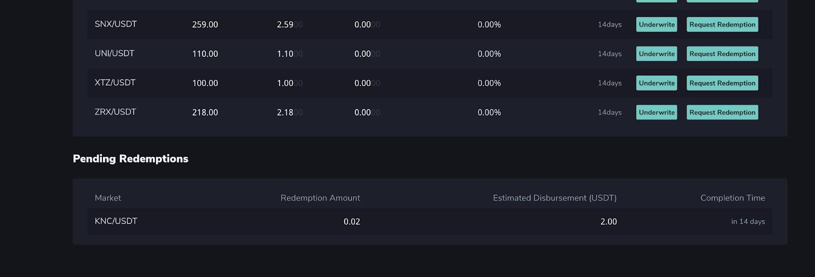 注入型保险基金操作指南13