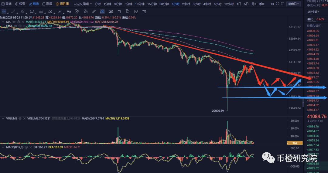 现在，如果没有高学历、高净值和丰富的经验，连猜测都不值得？央视发布了今年最搞笑的坏消息！