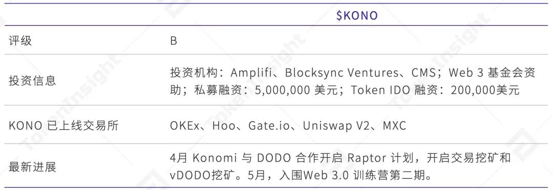 博卡生态应用进程的深度解读：定义、隐私与跨链11