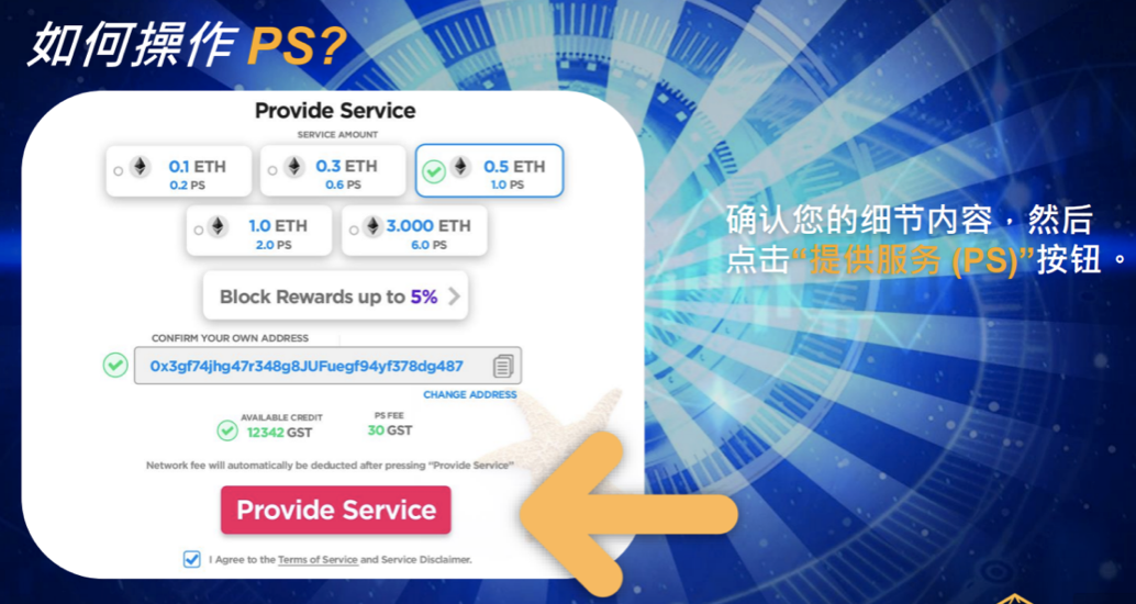 智能合约实现普惠金融，GSN改变金融服务模式3