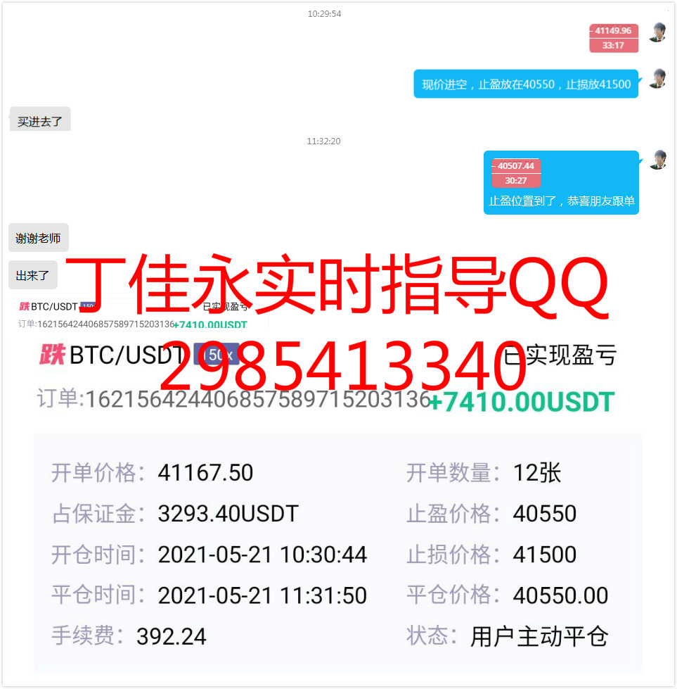 丁佳永：比特币价格短线震荡延续 日内区间布局获利2200个点