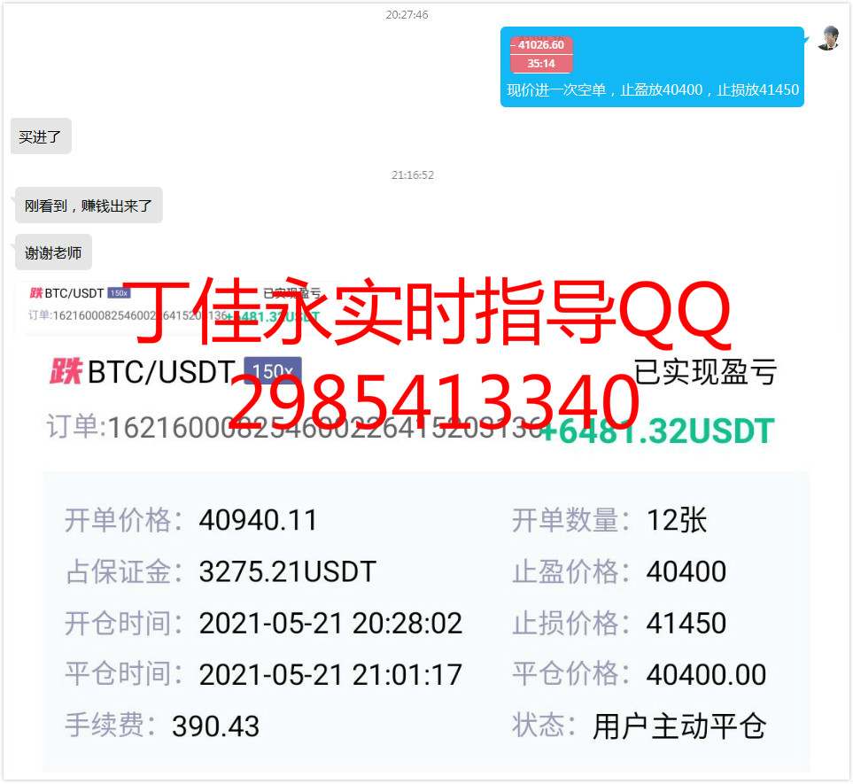 丁佳永：比特币价格短线震荡延续 日内区间布局获利2200个点3