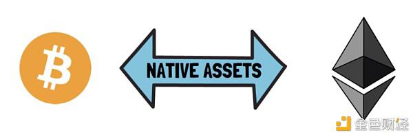 索坎是怎么工作的? 索坎是怎么工作的?