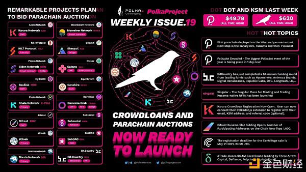 关于草间老虎机拍卖你需要知道的10件事