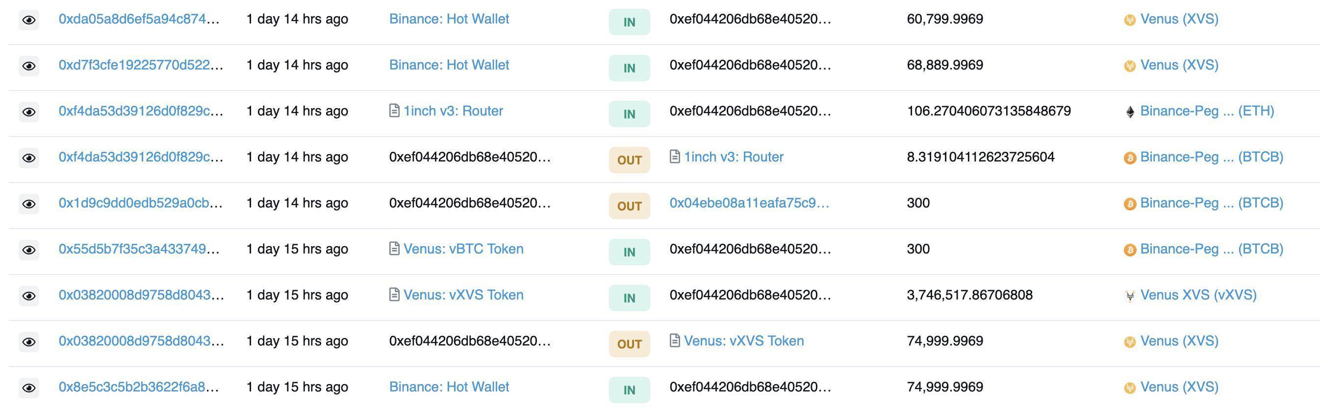 金星第二轮最冷的一天 金星第二轮最冷的一天