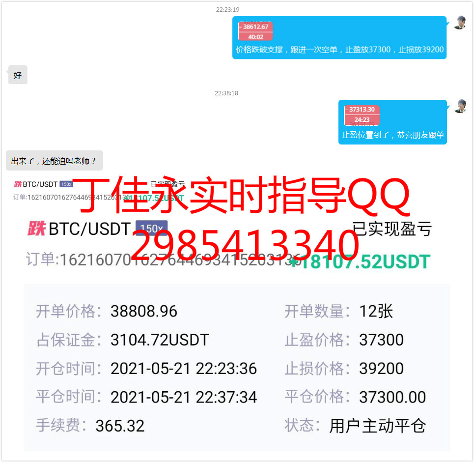 丁佳永:比特币遭遇大利空 晚间空单已获利2500点 丁佳永:比特币遭遇大利空 晚间空单已获利2500点