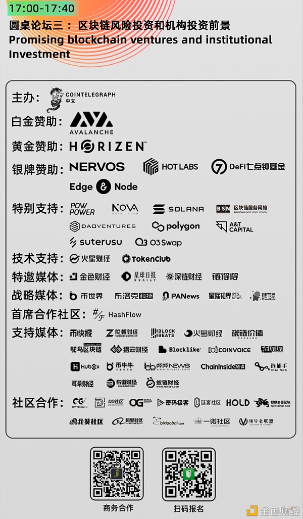 THE CONVERGENCE OF BLOCKCHAIN ECOSYSTEM2 THE CONVERGENCE OF BLOCKCHAIN ECOSYSTEM2