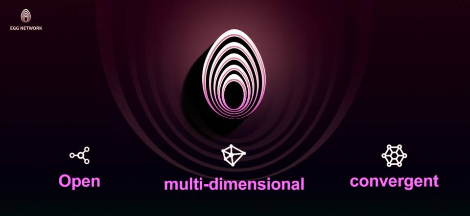 上海「区块链数字经济产业大会暨分布式存储论坛」 EGG NETWORK 巧妙运用 Google-V8 于区块链公链领域3 上海「区块链数字经济产业大会暨分布式存储论坛」 EGG NETWORK 巧妙运用 Google-V8 于区块链公链领域3