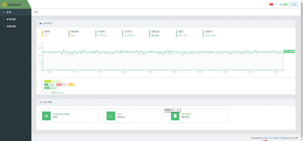 金贝金壳箱式系列采煤机初评6 金贝金壳箱式系列采煤机初评6