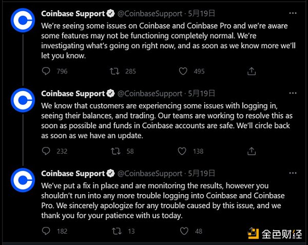 回顾519惨案 各交易所接连宕机 FTX创始人SBF晒图:清算率仅为2%2 回顾519惨案 各交易所接连宕机 FTX创始人SBF晒图:清算率仅为2%2