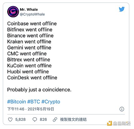 回顾519惨案 各交易所接连宕机 FTX创始人SBF晒图:清算率仅为2%3 回顾519惨案 各交易所接连宕机 FTX创始人SBF晒图:清算率仅为2%3