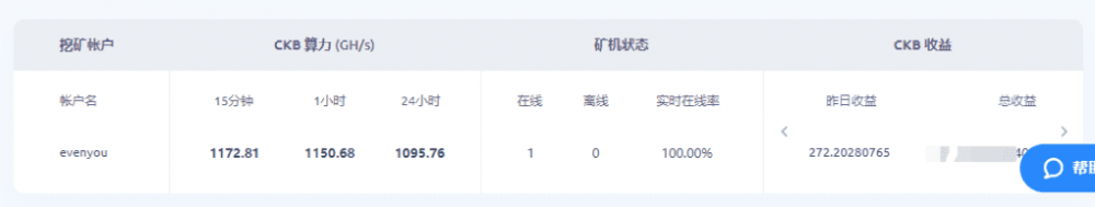 金贝金壳箱式系列采煤机初评25 金贝金壳箱式系列采煤机初评25
