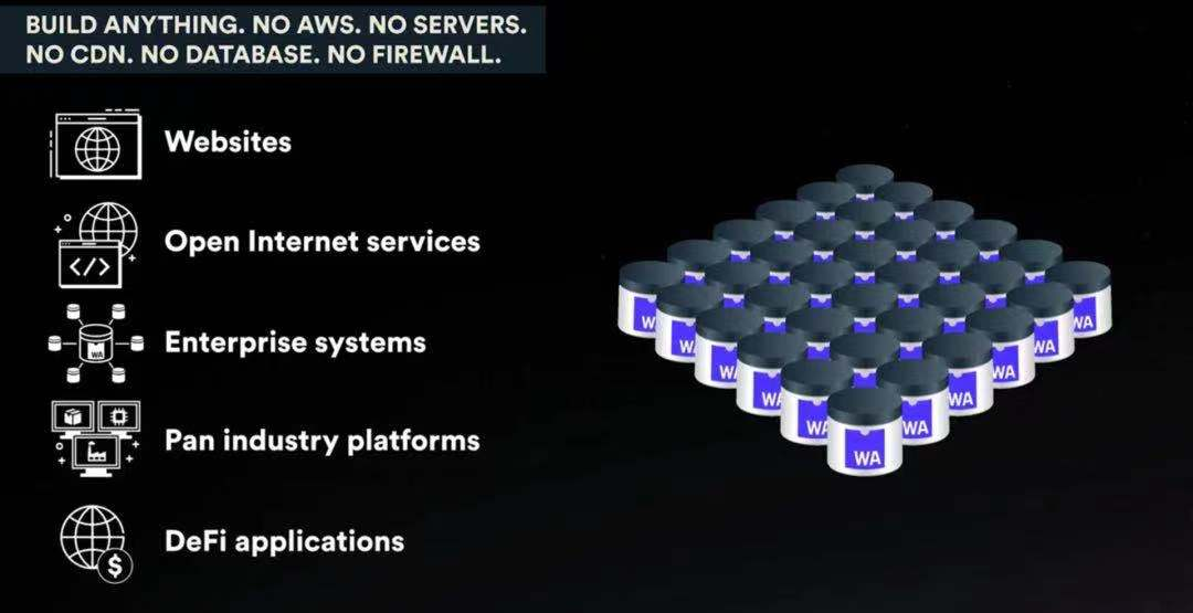 是否将数据单元与以太坊混淆？四个维度引导你理解两者之间的异同6