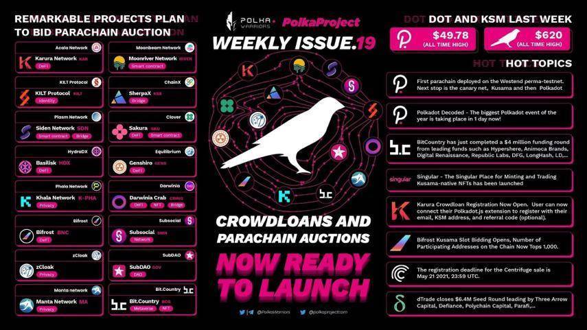 关于草间老虎机拍卖你需要知道的10件事1