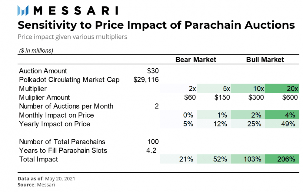 解读波尔卡多特与草间弥生的生态进步6