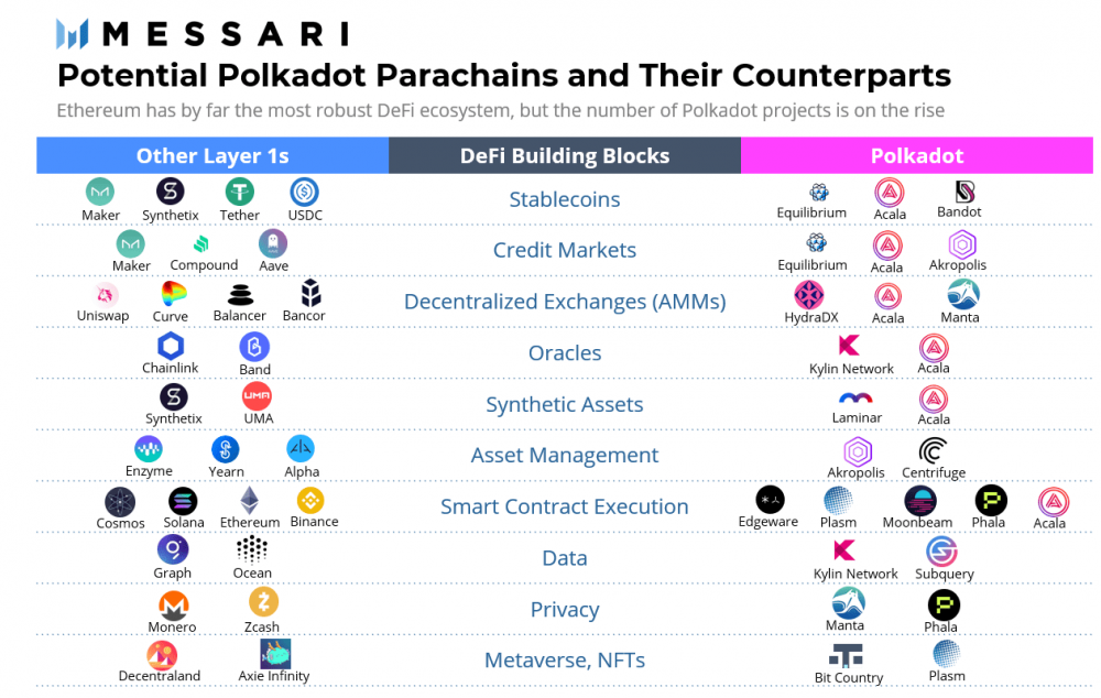 解读波尔卡多特与草间弥生的生态进步9