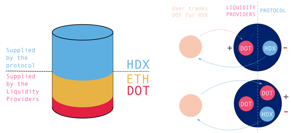 解读波尔卡多特与草间弥生的生态进步14