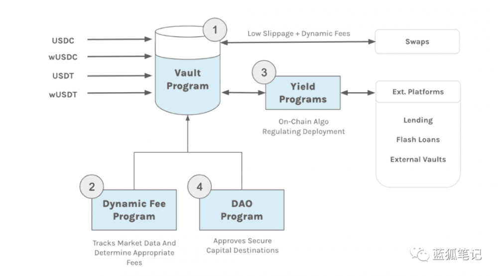 茄属植物中的汞