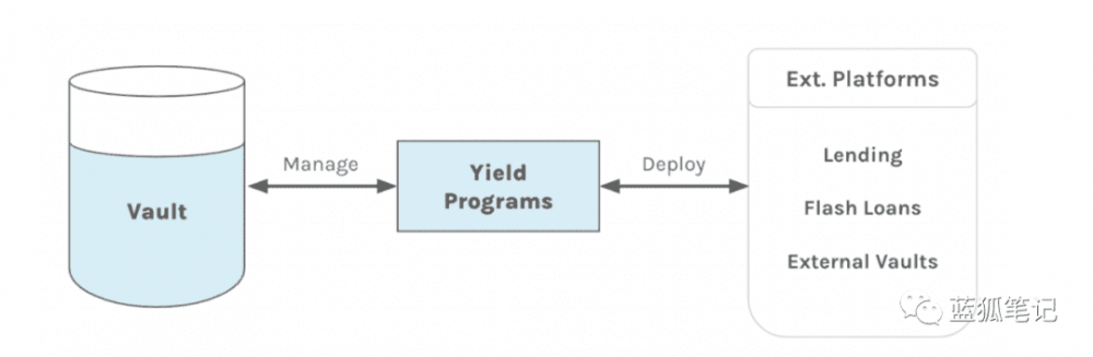 茄属植物中的汞5