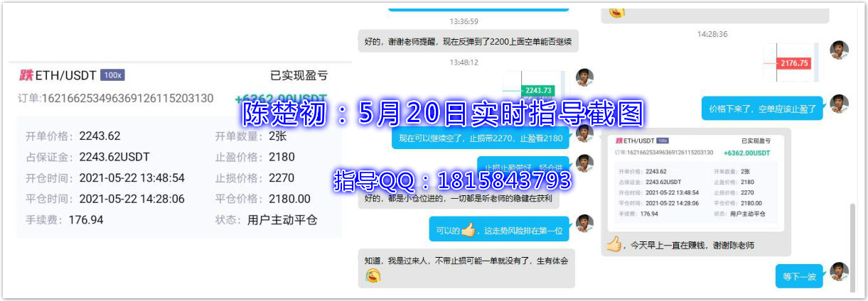 陈楚初:早间顺趋势做空,目前四单跟上,获利已有18136u1 陈楚初:早间顺趋势做空,目前四单跟上,获利已有18136u1