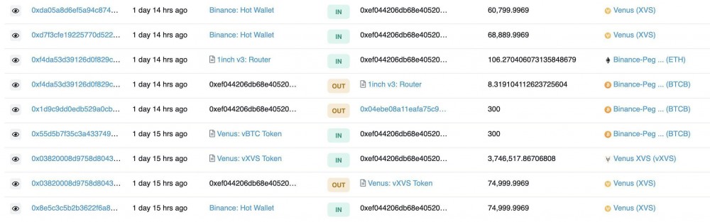 金星第二轮最冷的一天